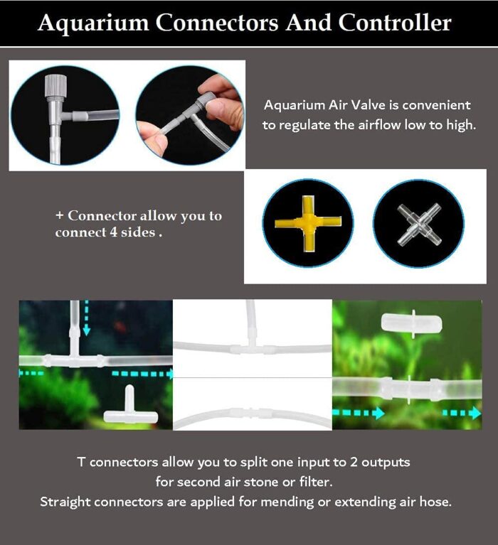 Aquarium Aeration Complete Starter Kit | PVC Hose, Air Stones, Valves & Connectors (15 Pcs) - Image 2