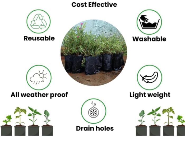 Plastic UV Protected Poly Nursery Plant Bags – 5×7 Inch, Black | Pack of 10 | Home Garden Grow Bags - Image 2